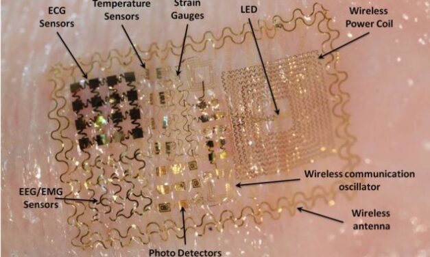 The hi-tech tattoo that could replace ALL your passwords: Motorola reveals plans for ink and even pills to identify u