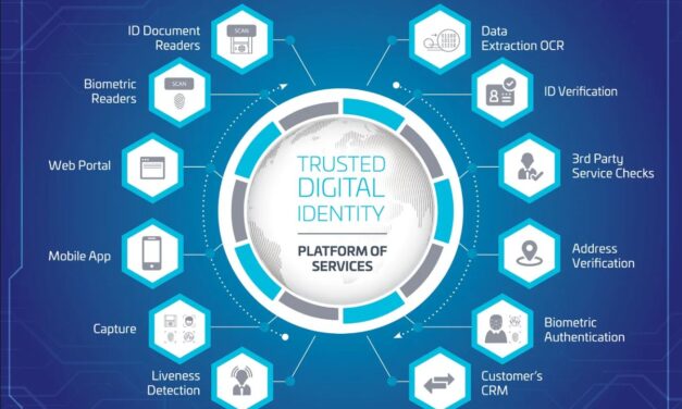 U.S. Department of Commerce has plan already in place to digitize the identities of all Americans receiving ‘public benefits’