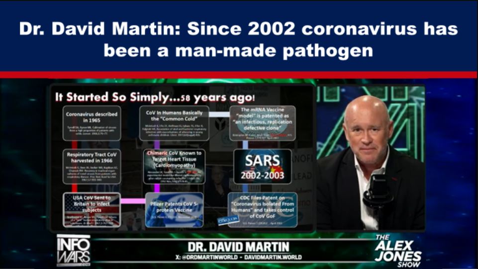 Dr. David Martin: Since 2002 coronavirus has been a man-made pathogen