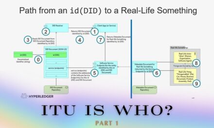 ITU is who? ½