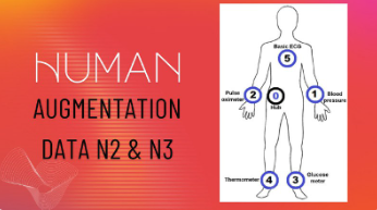 Human Augmentation Data N2 & N3