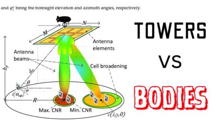 Towers vs bodies