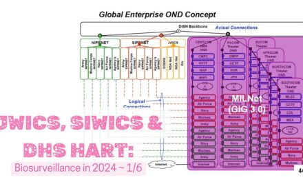 JWICS, SIWICS & DHS HART: Biosurveillance in 2024