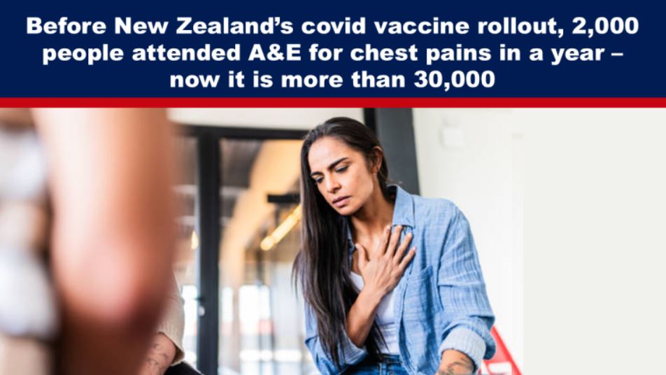 Before New Zealand’s covid vaccine rollout, 2,000 people attended A&E for chest pains in a year – now it is more than 30,000