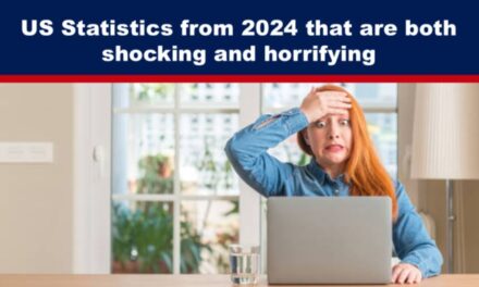 US Statistics from 2024 that are both shocking and horrifying